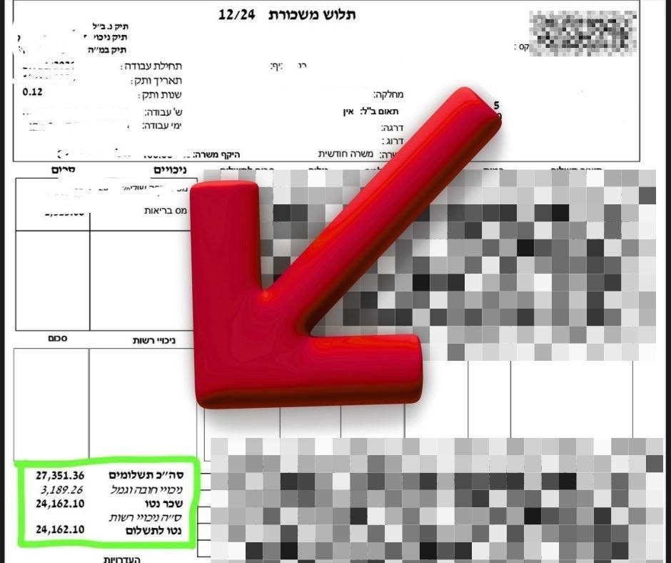 תלוש שכר אמיתי ומטושטש של חבר צוות, הפרטים המזהים מוסתרים