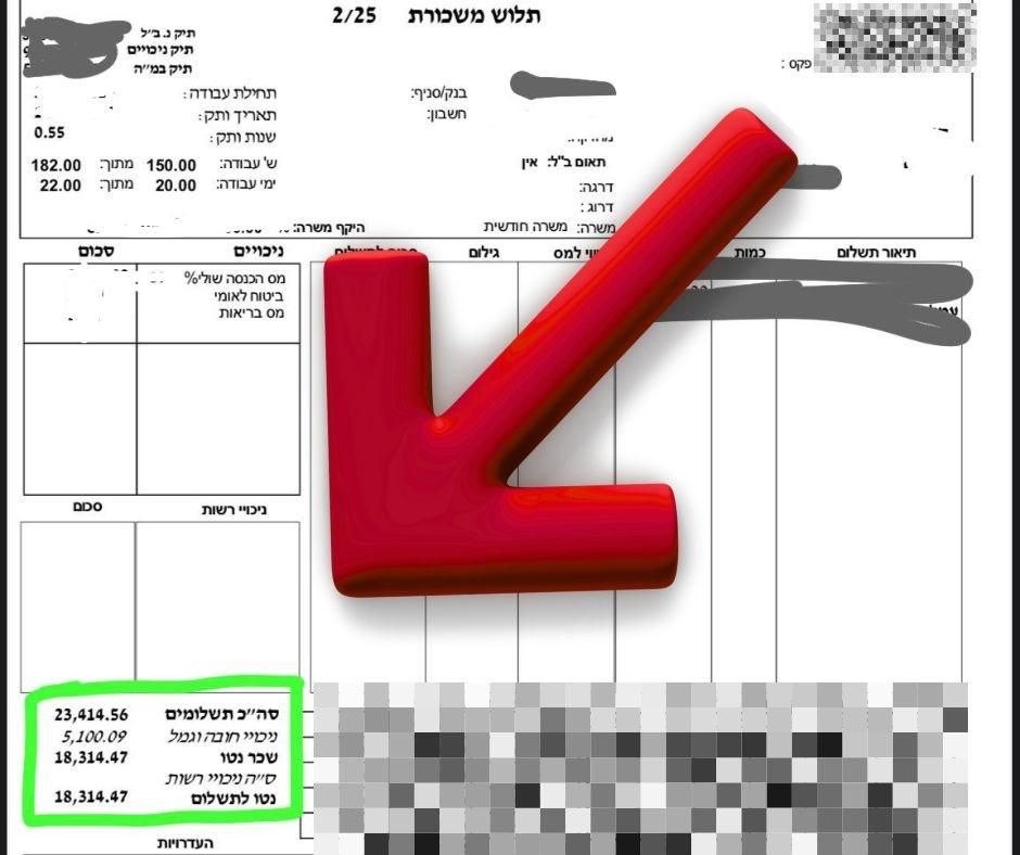 תלוש שכר אמיתי ומטושטש של חבר צוות, הפרטים המזהים מוסתרים